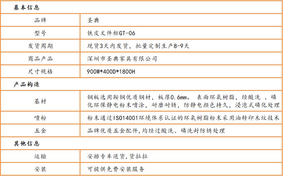 文(wén)件櫃廠家